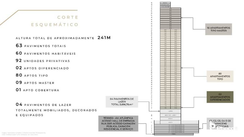 Apartamento Frente Mar e Vista Mar com 4 Suítes na Barra Norte de Balneário Camboriú | Boreal Tower - Foto 30