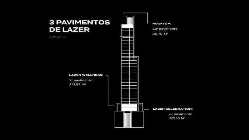 Apartamento Duplex com 5 Suítes no Centro de Balneário Camboriú | Timeless Arkka at Alvin - Foto 25