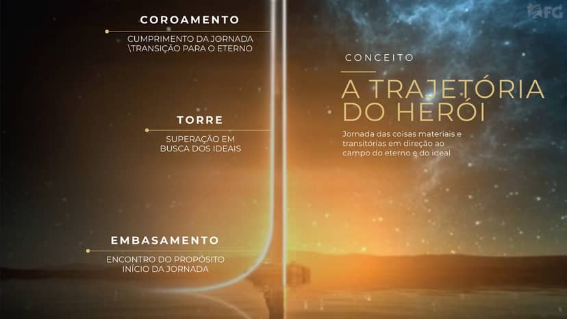 Senna Tower | Mega Cobertura Triplex - Foto 2